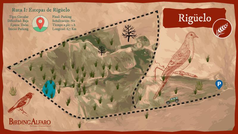 Mapa Rihuelo La Estepa